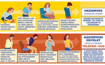 Hova menjen, kihez forduljon?