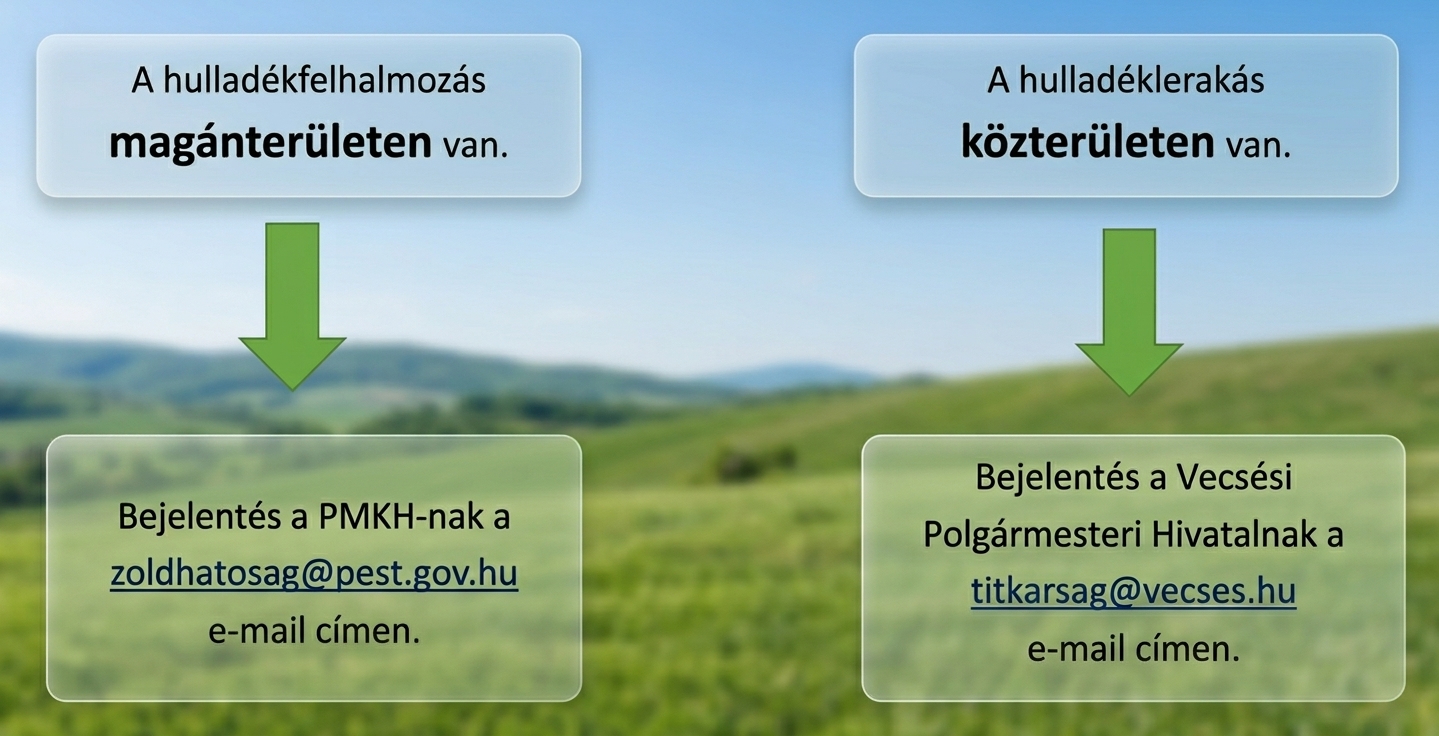 hulladeklerakas(2)
